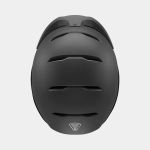 RUROC RG2 CORE 2026