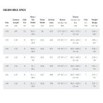 Placa Snowboard LIB TECH Golden Orca 2027 - Early Release