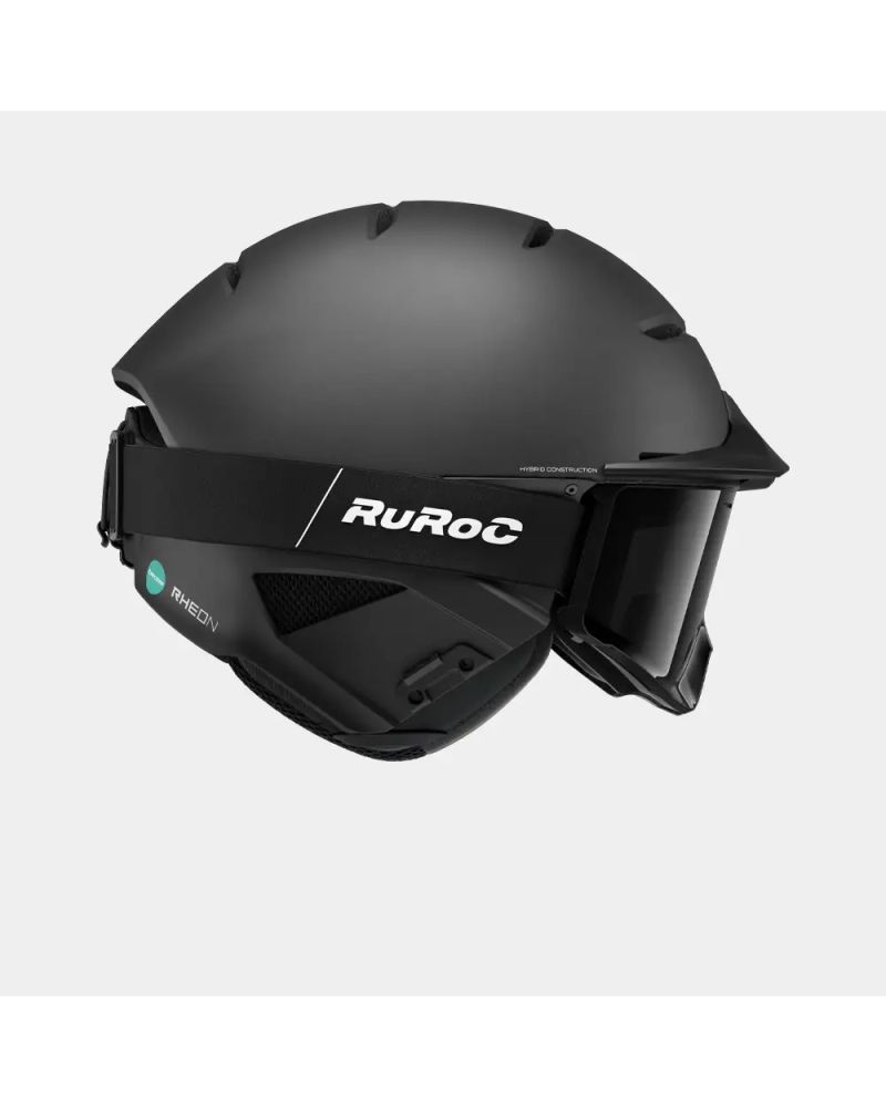 RUROC RG2 CORE