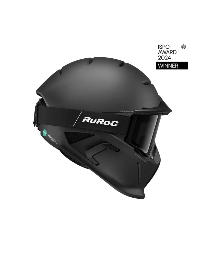 RUROC RG2 CORE