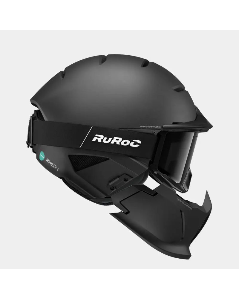 RUROC RG2 CORE