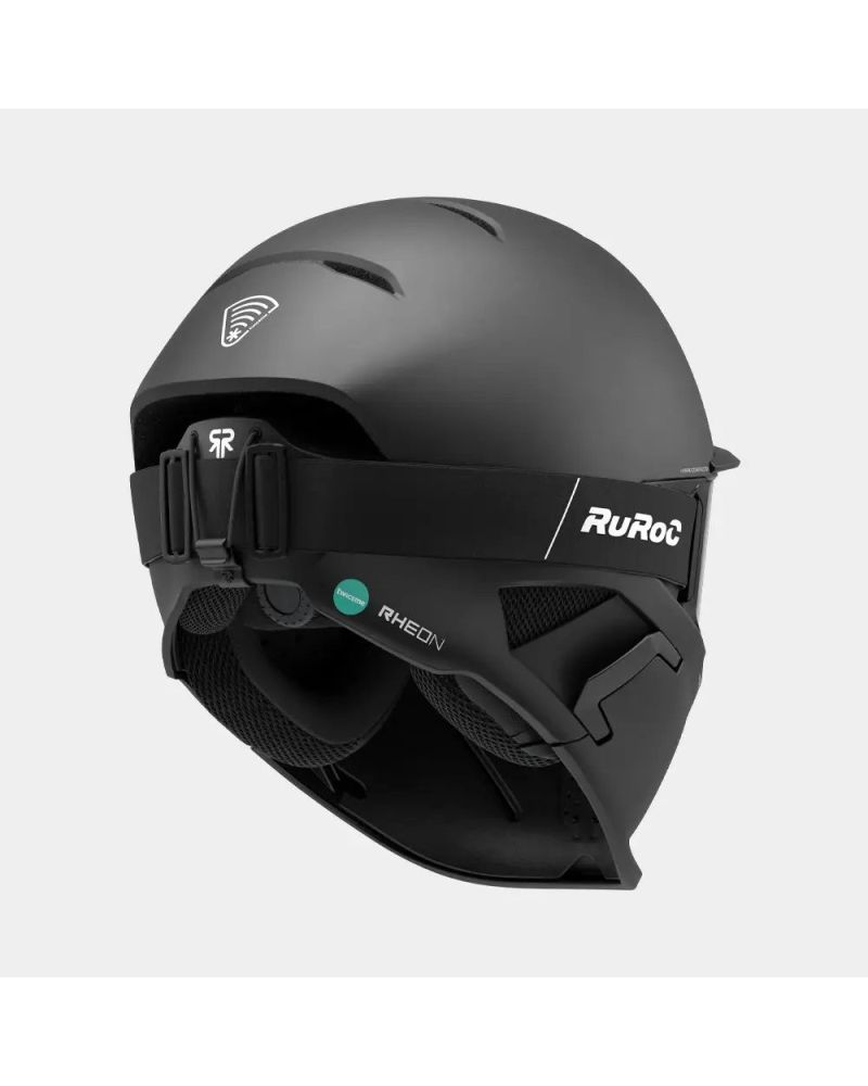 RUROC RG2 CORE
