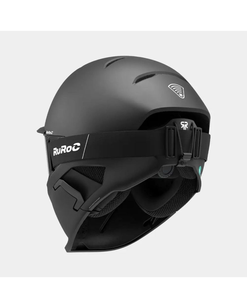 RUROC RG2 CORE