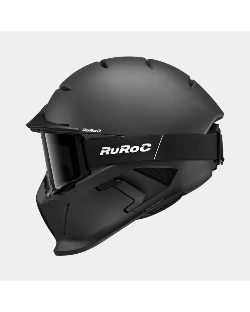 RUROC RG2 CORE