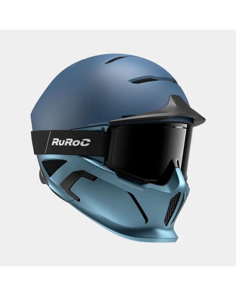 RUROC RG2 ASTROS 2026