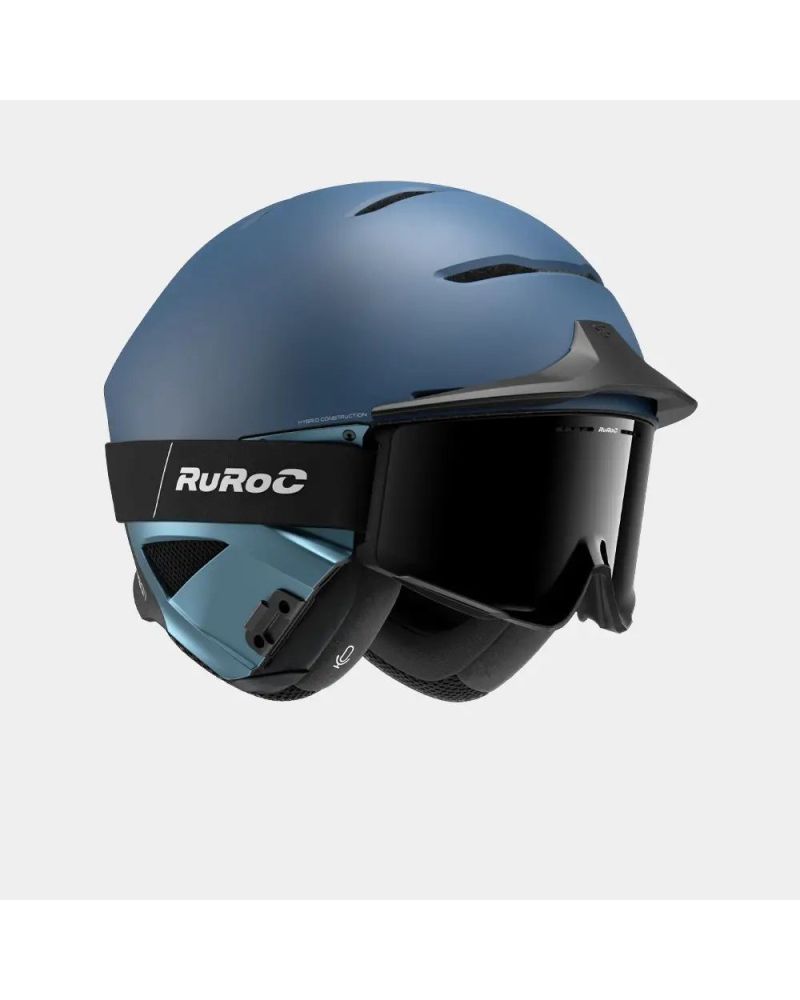 RUROC RG2 ASTROS 2026