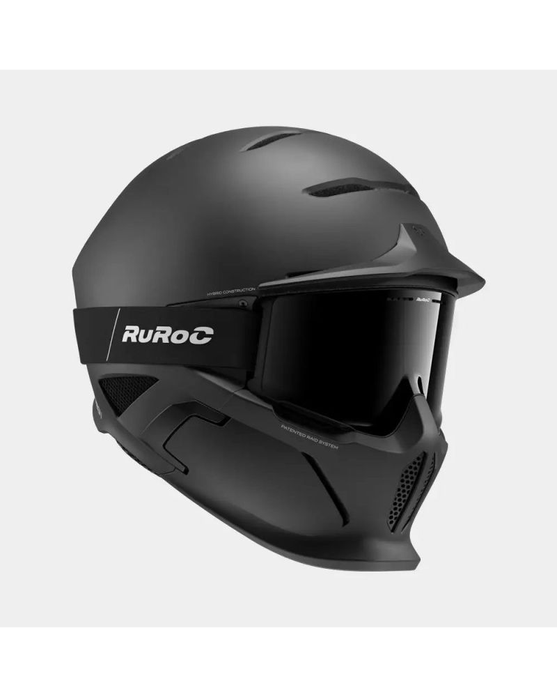 RUROC RG2 CORE 2026