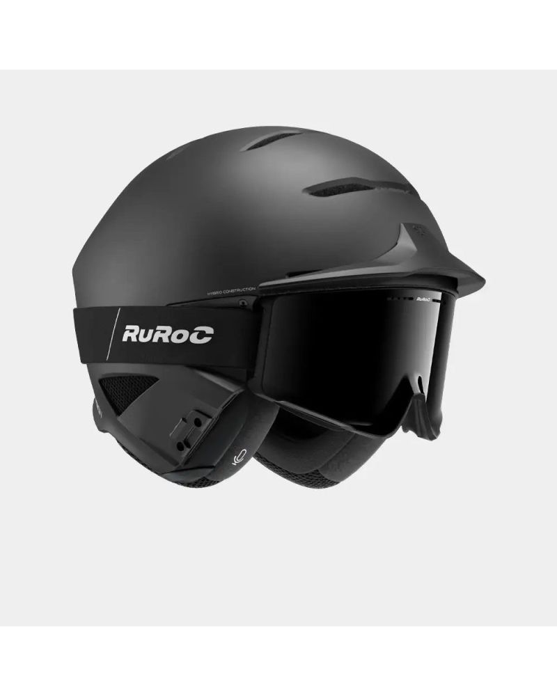 RUROC RG2 CORE 2026