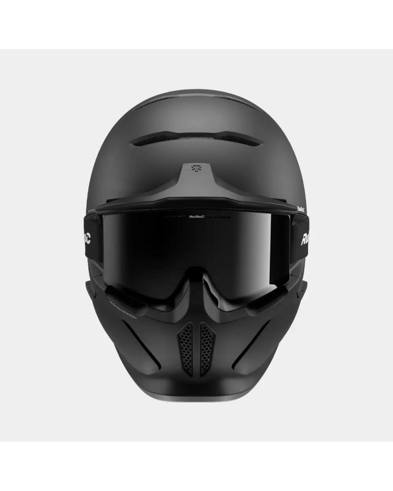 RUROC RG2 CORE 2026